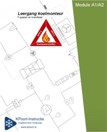 Engelse versie A1/A2